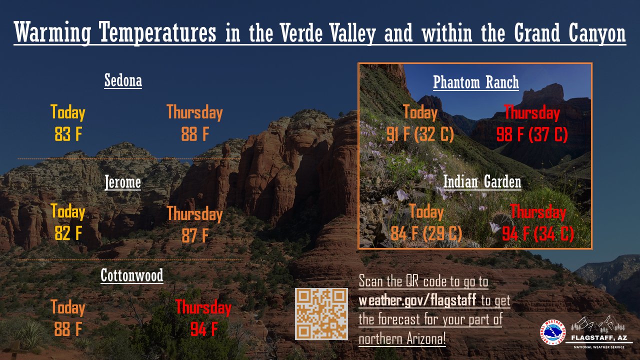 NWS Flagstaff on Twitter "A gradual warming trend will begin today and