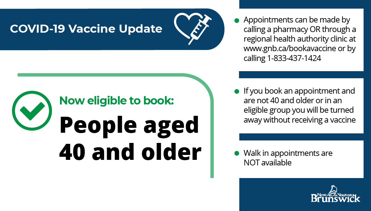 Gov_NB's tweet photo. People aged 40 and older (born in 1981 or before) can now book an appointment for vaccination against COVID-19 through a pharmacy OR a Regional Health Authority.
https://t.co/3ZKo6kheAz https://t.co/IAHStuEFJ4