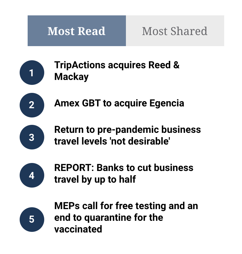 After last week's flurry of M&amp;A activity, there's few surprises about the shape of <a href="/BTNEurope/">BTN Europe</a>'s most-read as of yesterday #businesstravel #travelmanagement