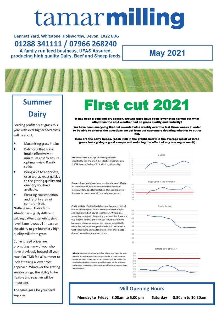 tamarmilling's tweet image. May 2021 Newsletter