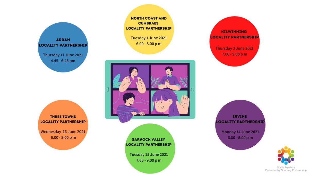 Are you interested in observing one of our Locality Partnership meetings? If so get in touch by emailing communityplanning@north-ayrshire.gov.uk  and we will arrange for a meeting link to be forwarded to you. 

Dates for each of our Locality Partnership meetings are below ⬇️