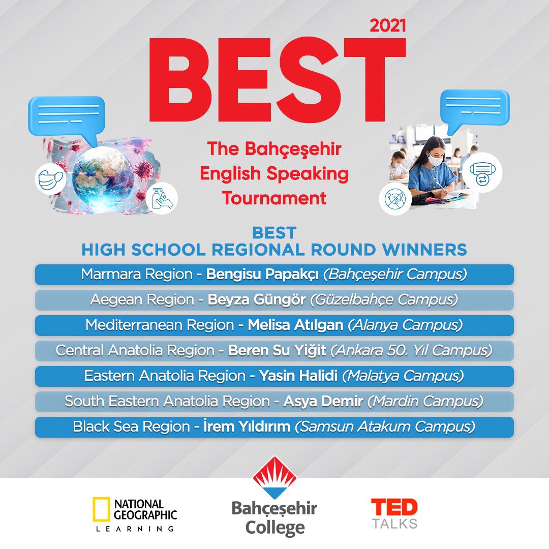 📢 BEST ve BEST Jr. 2021 Bölgesel Raunt Kazananları Açıklandı!

Finaller için her bölgenin kazananı bir konuşma daha yaparak BEST ve BEST Jr. 2021 Birinciliği için yarışacak. 🎉

#bahçeşehirkoleji