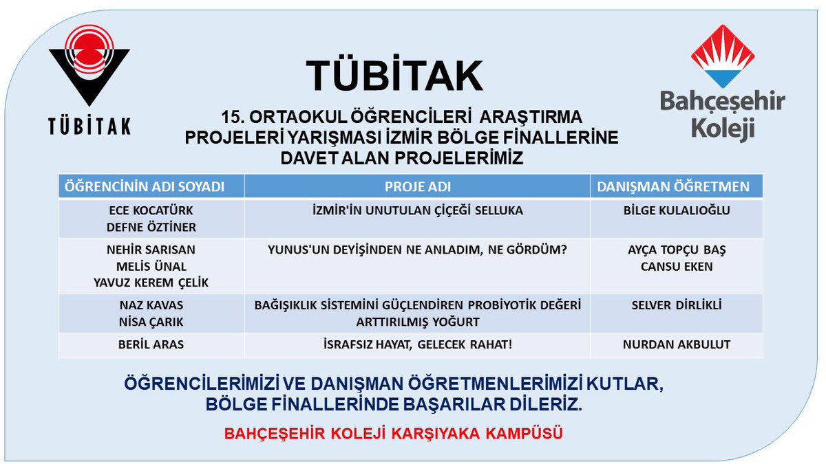 TÜBİTAK 15. Ortaokul Öğrencileri Araştırma Projeleri Yarışmasında İzmir Bölge Finallerine katılmaya hak kazanan tüm öğrencilerimizi ve danışman öğretmenlerimizi tebrik ediyor,başarılarının devamını diliyoruz🏆