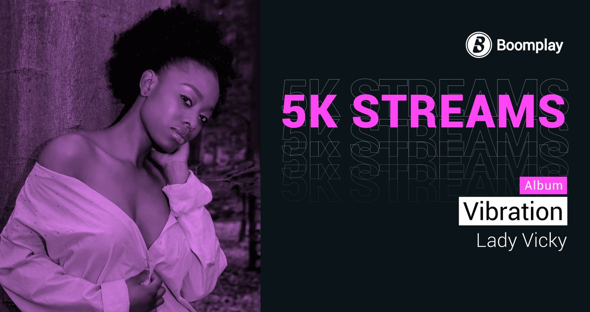 Lady Vicky vient de passer la barre des 5.000 écoutes avec son nouveau single "Vibration" sur <a href="/BoomplayMusic/">Boomplay Music</a> distribué par Alchimist Publishing.

Disponible ici: boomplay.com/albums/25209305

#alchimistpublishing #Boomplay #Vibration #Streaming #Music
