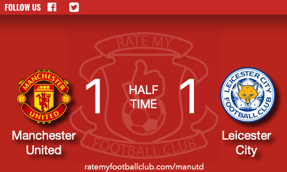 RateManUnited's tweet photo. All square at half time!

15' ⚽️   Mason Greenwood

#MUFC #MUNLEI https://t.co/sqWW88OdaM