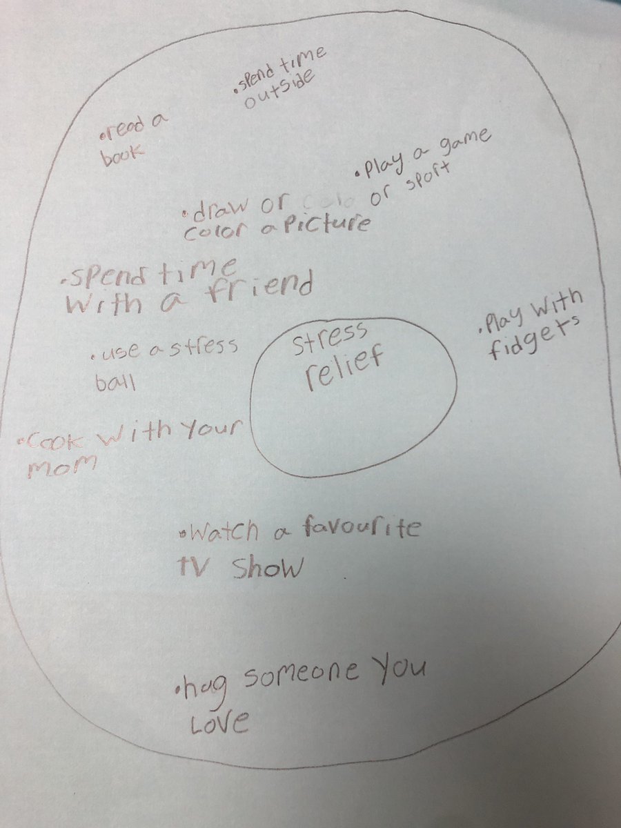 ReadWriteAway's tweet photo. We are brainstorming activities that help us relieve stress! What is your go-to stress relief activity? @WhitsittWildcat @MNPS_kidshealth #mnpswellnessweek2021 https://t.co/iQ0Wjr6iS9