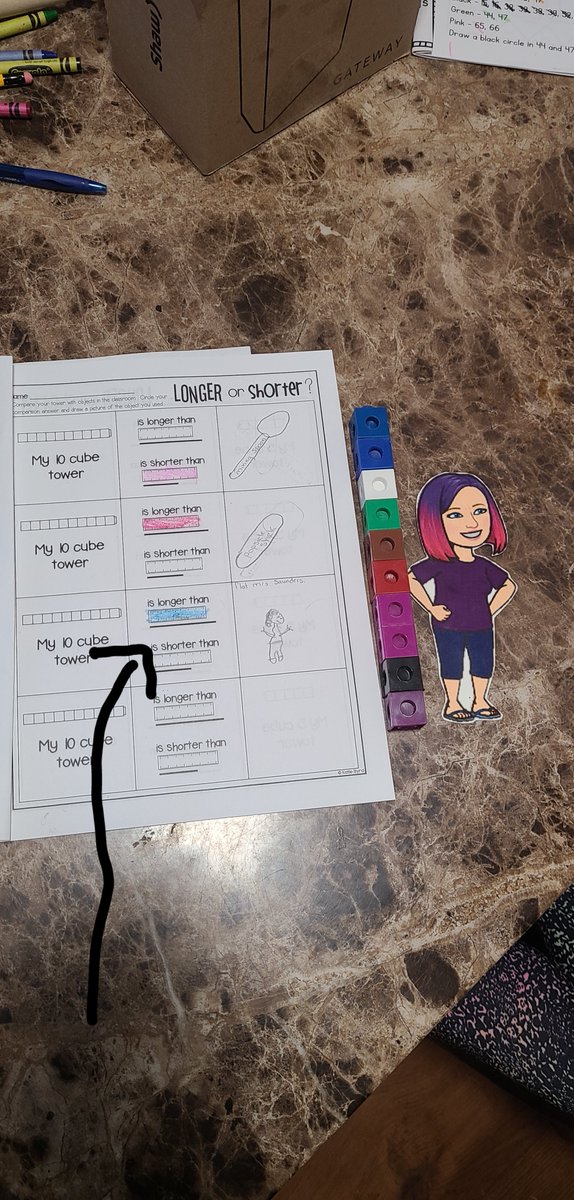 MrsSaundersCG's tweet image. Flat Mrs. Saunders is helping Jalena learn about measurement this morning! #flatmrssaunders #togetherwhenapart #fmpsdlearningathome @FMPSD @BeaconhillFMPSD @abbott_graham