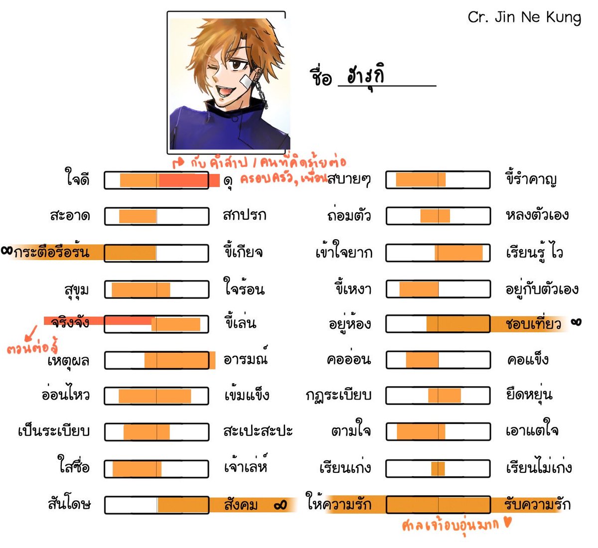 Haruki ⛓🦊-rest tweet media