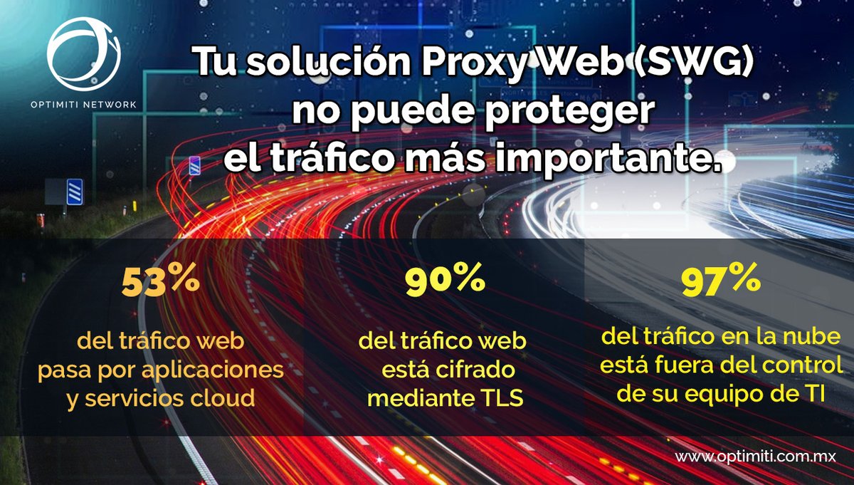 optimitinetwork's tweet image. Tu solución #ProxyWeb (#SWG) NO puede proteger el tráfico más importante.
Es vital reforzar la protección de aplicaciones y servicios #cloud, teniendo en cuenta que gran parte del tráfico en la nube está fuera del control de tu equipo de TI. 👉bit.ly/33Ea74E
#Netskope