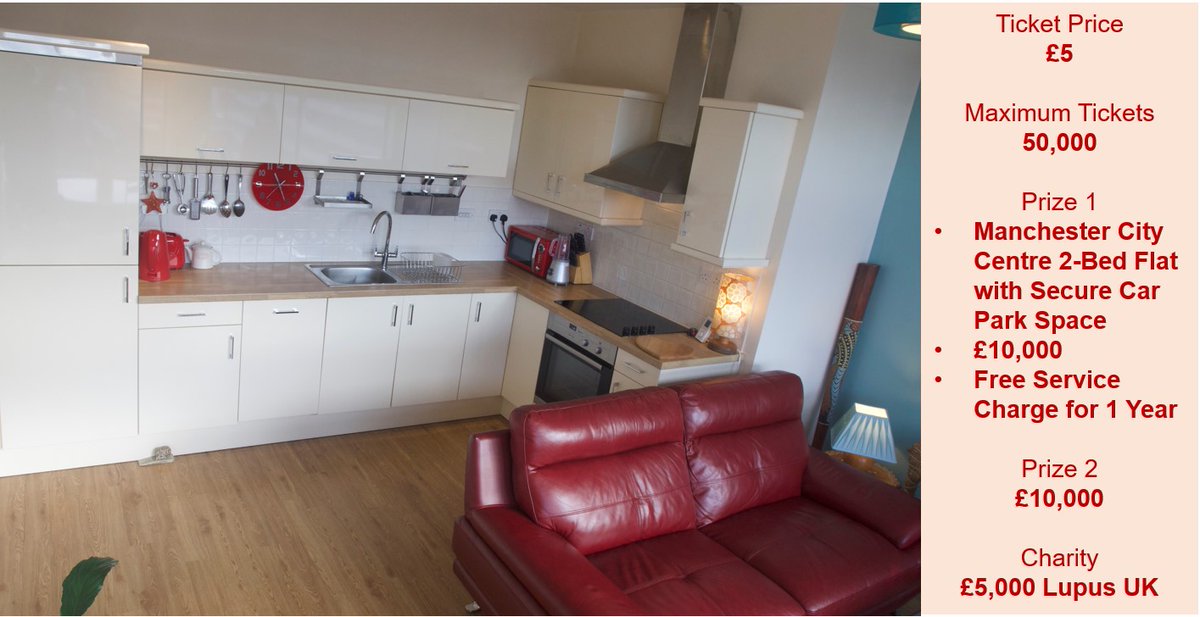 LUPUSUK's tweet photo. Sushma is raffling her 2-bedroom apartment and £10K for the price of a posh coffee (£5)! There is also a £10K prize for the runner-up and, LUPUS UK will receive a £5K donation from Sushma if all the raffle tickets are sold! 
Purchase your ticket at - https://t.co/a4bolE02eW https://t.co/FLDrOzMgCV