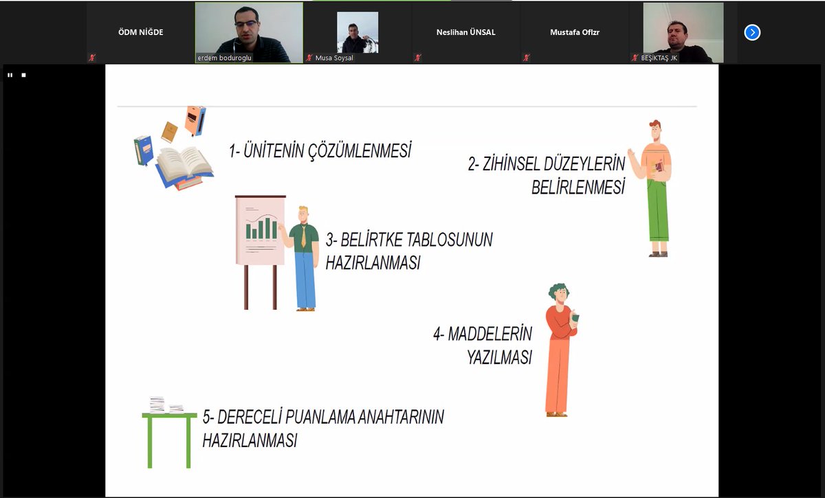 "Mesleki Eğitimde 1000 Okul Projesi" kapsamında 5 okulumuzun yönetici ve öğretmenlerinin katılımlarıyla "Açık Uçlu Madde Hazırlama Bilgilendirme Toplantısı" gerçekleştirildi.
<a href="/ziyaselcuk/">Ziya Selçuk</a> <a href="/SadriSensoy/">Şensoy Sadri</a> <a href="/hibrahimyasar/">Halil İbrahim Yaşar</a> @SibelSatana <a href="/ahmetsinanecer/">Ahmet Sinan ECER</a> <a href="/ercatim51/">Halis ERÇATIM</a> <a href="/nigdeilmem/">Niğde İl Millî Eğitim Müdürlüğü</a>