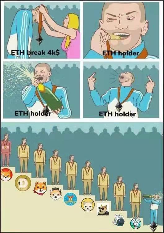 Cryptochut's tweet image. 