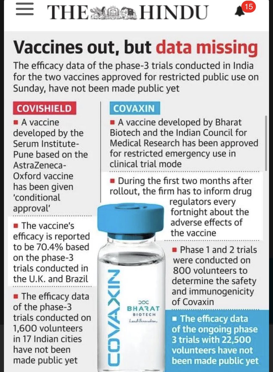 There was a systematic propaganda for India to fail when the country decided to adopt the CovishieId and Covaxin. Media launched a movement against the Indian vaccine.Indian Express-182Loksatta-172Navbharat Times-236Hindustan times -123Times of india -28The hindu -128