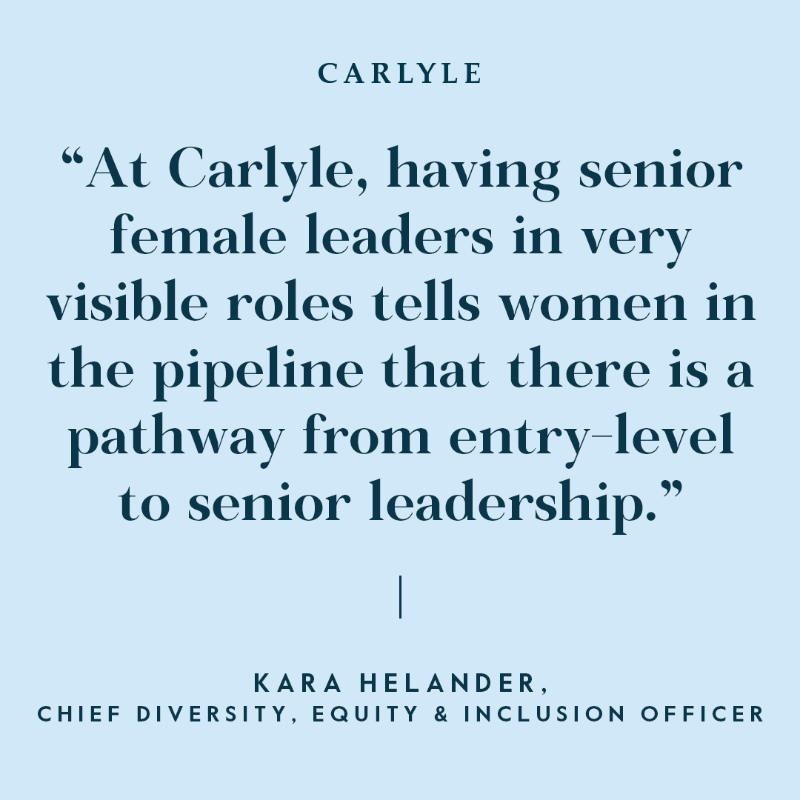 OneCarlyle's tweet photo. In a @BloombergTV special on "Money &amp; Equality", $CG Chief #DEI Officer Kara Helander discussed the importance of getting more diversity into the room where decisions are made, &amp; how our executives are thinking about diversity at every level including across our global portfolio.