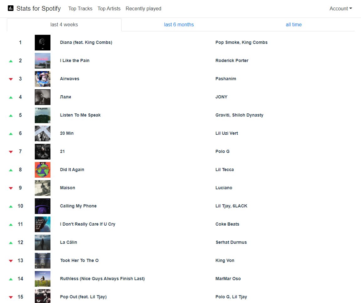 Abed🕊️ tweet media