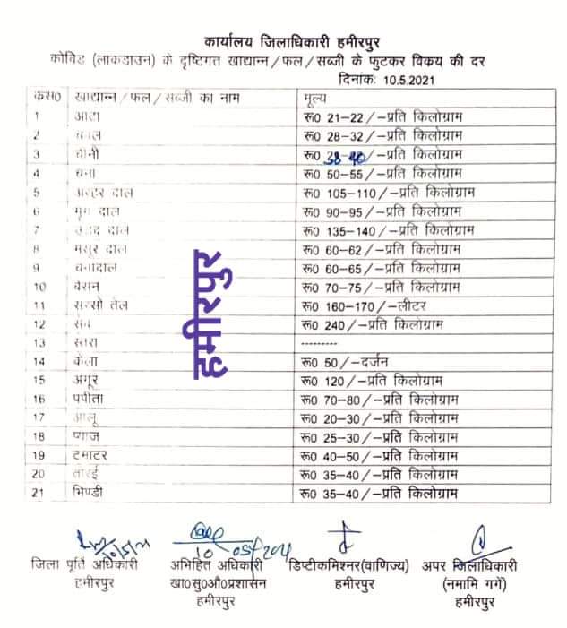 पण्डित अवधेश कुमार शर्मा (@avdheshrath) on Twitter photo <a href="/dmhamirpurup/">DM Hamirpur-UP</a> महोदय इतना अंतर कईसे काहे लूट मचवा रहे हैं रहम करी कछु हुजूर <a href="/ptshrikant/">Shrikant Sharma</a> <a href="/sunilbansalbjp/">Sunil Bansal</a> <a href="/SudarshanNewsTV/">Sudarshan News</a> <a href="/kpmaurya1/">Keshav Prasad Maurya</a> <a href="/myogiadityanath/">Yogi Adityanath</a> <a href="/myogioffice/">Yogi Adityanath Office</a> <a href="/PMOIndia/">PMO India</a> <a href="/narendramodi/">Narendra Modi</a> <a href="/News18UP/">News18 Uttar Pradesh</a> <a href="/Uttrakhand_News/">Uttrakhand News</a> <a href="/dmhamirpurup/">DM Hamirpur-UP</a> महोदय इतना अंतर कईसे काहे लूट मचवा रहे हैं रहम करी कछु हुजूर <a href="/ptshrikant/">Shrikant Sharma</a> <a href="/sunilbansalbjp/">Sunil Bansal</a> <a href="/SudarshanNewsTV/">Sudarshan News</a> <a href="/kpmaurya1/">Keshav Prasad Maurya</a> <a href="/myogiadityanath/">Yogi Adityanath</a> <a href="/myogioffice/">Yogi Adityanath Office</a> <a href="/PMOIndia/">PMO India</a> <a href="/narendramodi/">Narendra Modi</a> <a href="/News18UP/">News18 Uttar Pradesh</a> <a href="/Uttrakhand_News/">Uttrakhand News</a>
