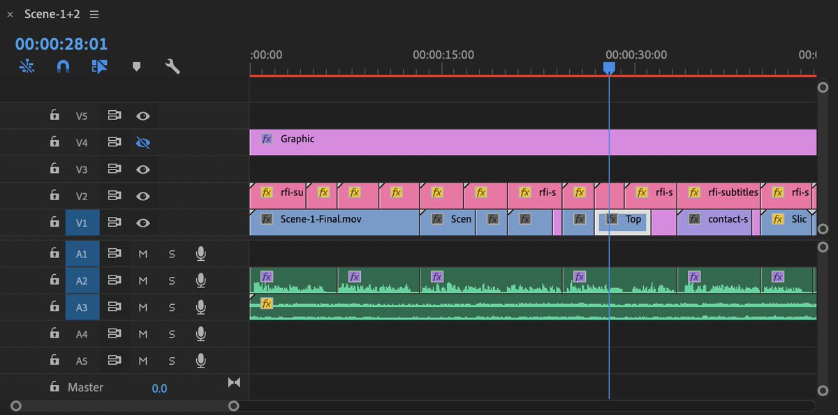 Putting the finishing touches to a really exciting electron microscope animation project. Can’t wait to launch it. #timelinetuesday #adobepremiere #adobeaftereffects