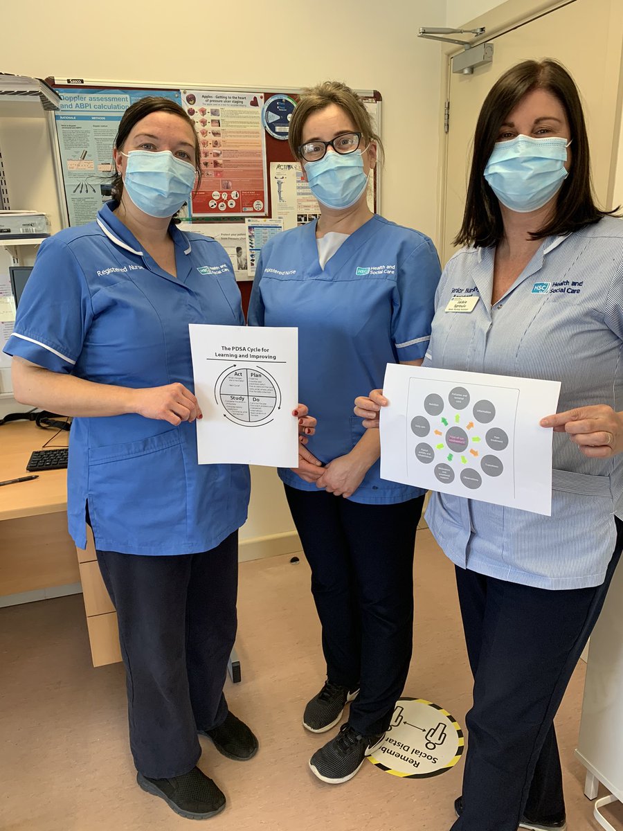 Castlederg District Nursing Team QI project well underway on improving documentation. PDSA cycle 2 completed on the importance of next of kin details. 🌟🌟<a href="/WesternHSCTrust/">Western Trust</a>  <a href="/louiseodalaigh/">Louise O'Dalaigh</a> #SQWC3