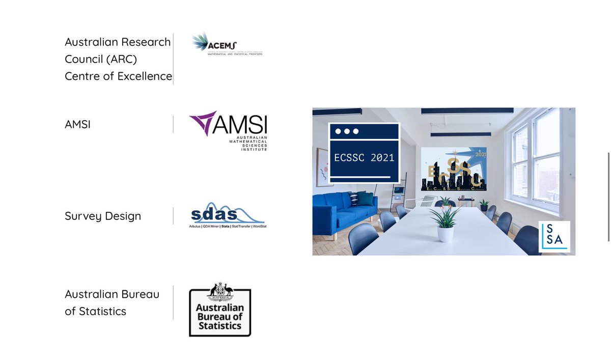 ssa_ecssn's tweet photo. @ACEMathStats brings together for the first time a critical mass of Australia’s best researchers in applied mathematics, statistics, mathematical physics and machine learning. #ACEMS #ECSSN #ECSSC #Sponsors #SSA #ECSSC2021 #Stats #Statistic #ECR #EarlyCareer #Research https://t.co/3QJFA5kz89