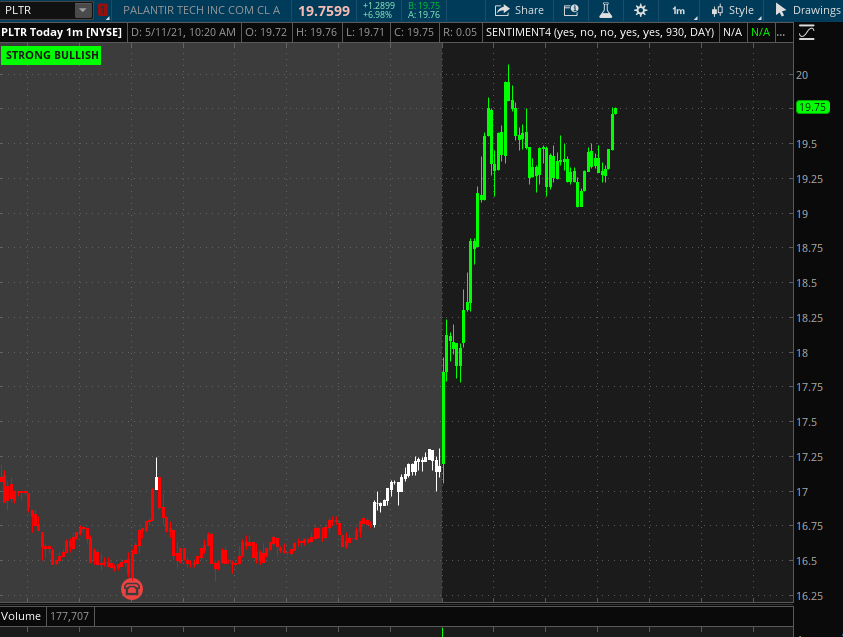 scriptstotrade's tweet photo. $PLTR $PLIN
Here is our #SENTIMENTCANDLE indicator in action! Don’t get caught on the wrong side of the trend
Green =Bullish
White = Neutral
Red = Bearish
Avail for #TradingView and ToS
https://t.co/A33UxhgoRb
$PLTR $CERC $PTIX $PLUG $NTEC $PHUN $DDD $VXX $FOE $PLIN https://t.co/IU7CxS6QsY