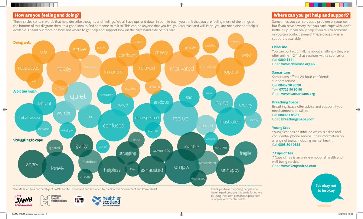 bridgeslothian's tweet photo. Another useful resource for this #MentalHealthAwarenessWeek; @seemescotland's What's On Your Mind Card! It tells you where, how and who to get support from with mental health ❤
#ItsOkayTo #MentalHealthAwarenessWeek2021 #MentalHealthMatters #youngpeople #EastLothian #Midlothian https://t.co/pYFBgtl14L
