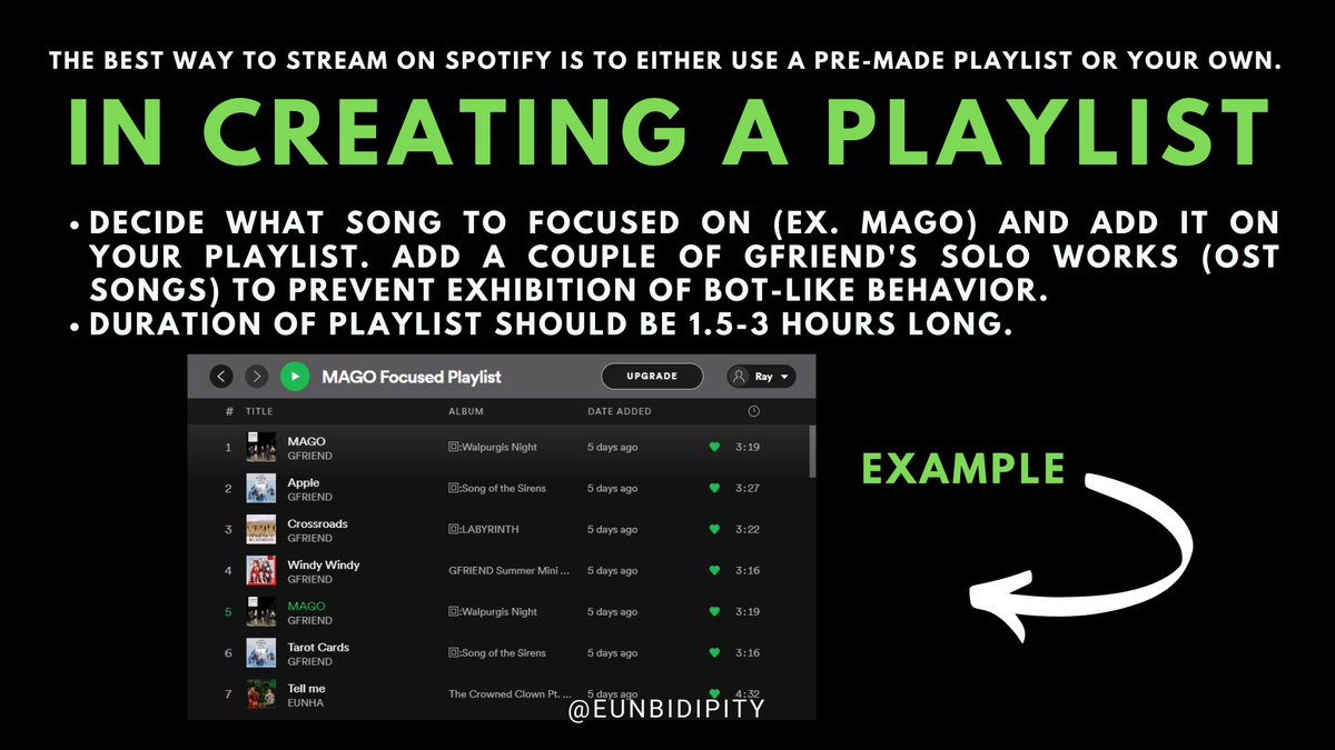 spotify (1/3) - standard guide, creating a playlist & important reminders