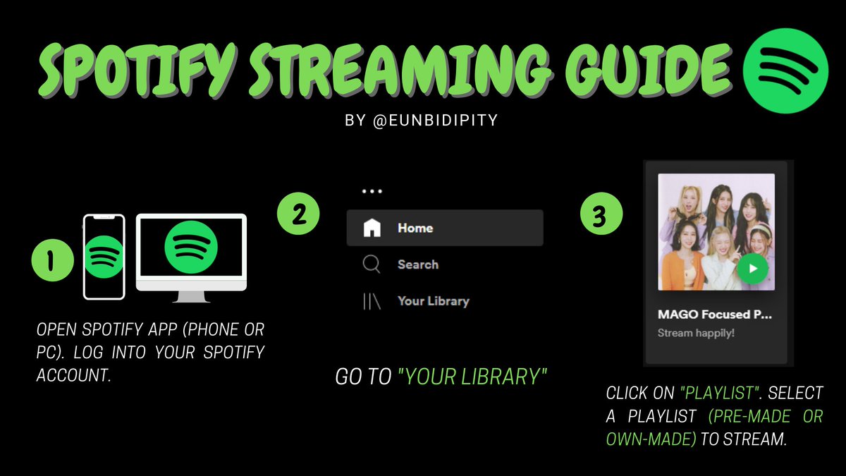 spotify (1/3) - standard guide, creating a playlist & important reminders