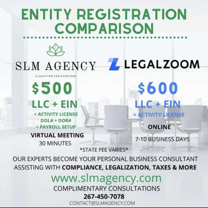 Our entity package is unmatched, with help from our legal experts and @adp to ensure your business is