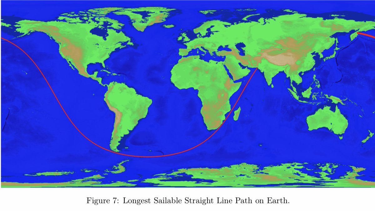 AlgoritmiaB's tweet photo. El artículo: “Longest Straight Line Paths on Water or Land on the Earth”, Rohan Chabukswar, Kushal Mukherjee.
https://t.co/bJ1IuGH0sw https://t.co/nPDIhNKtrP