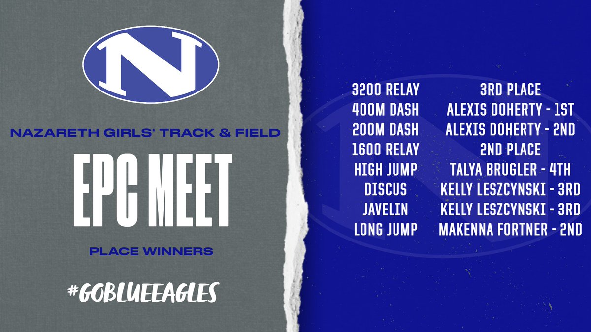 EPC GIRLS' TRACK &amp; FIELD CHAMPIONSHIP MEET PLACE WINNERS #NazarethProud #GoBlueEagles