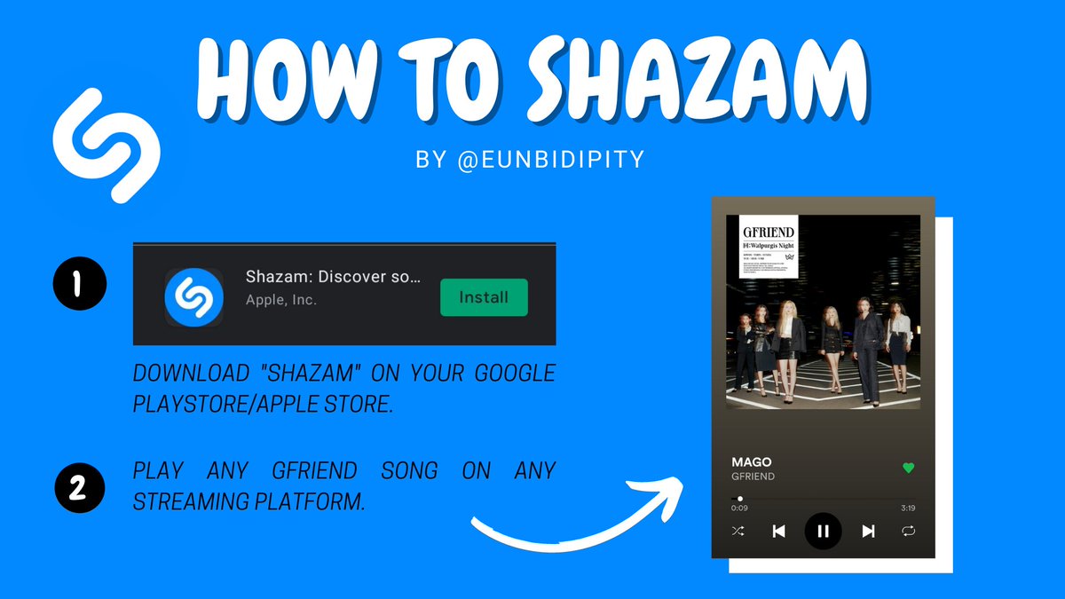 how to shazam - guide + tips/reminders + the use of shazam