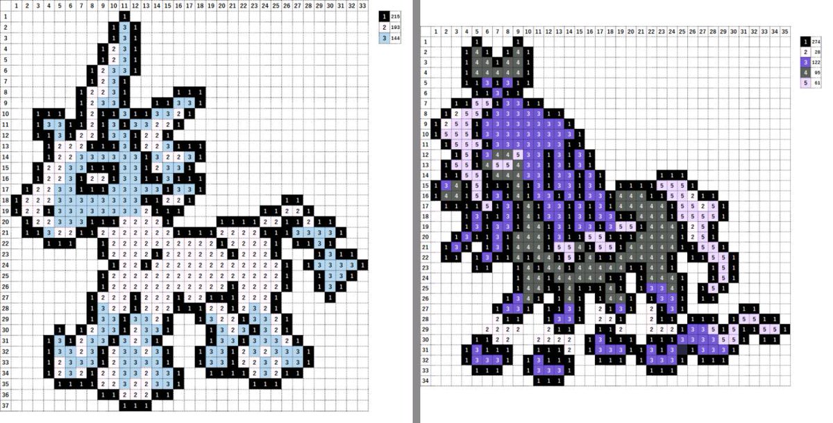 なやここ ポケモンアイロンビーズ図案つくる人 リクエスト頂きました ポケモン剣盾より伝説のバドレックス ブリザポス レイスポスの図案作りました ヾ ノ 2匹のポケモンが合体するめずらしいパターンで驚きです バドレックス ブリザポス なやここ ポケモンアイロンビーズ図案つくる人 リクエスト頂きました ポケモン剣盾より伝説のバドレックス ブリザポス レイスポスの図案作りました ヾ ノ 2匹のポケモンが合体するめずらしいパターンで驚きです バドレックス ブリザポス