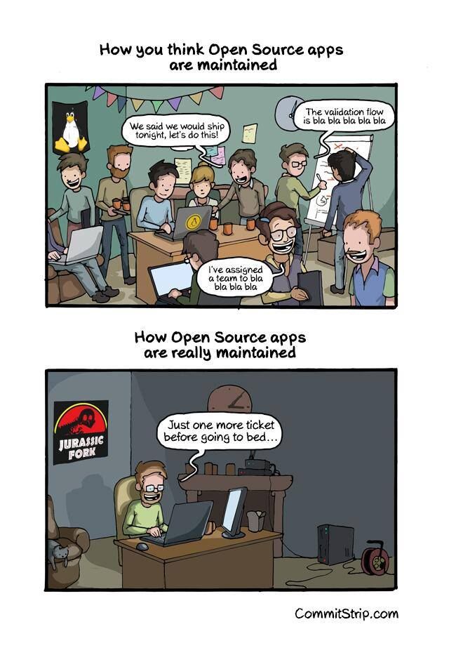 JordiCabot's tweet photo. Periodic reminder of how open source is really maintained https://t.co/ftVH9f1Jxv