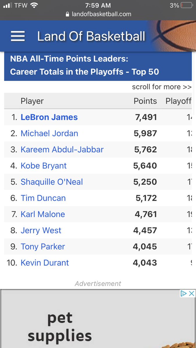 NBAPaint1's tweet photo. We won’t see anyone break this in our lifetime. https://t.co/1bvy3mtPrl