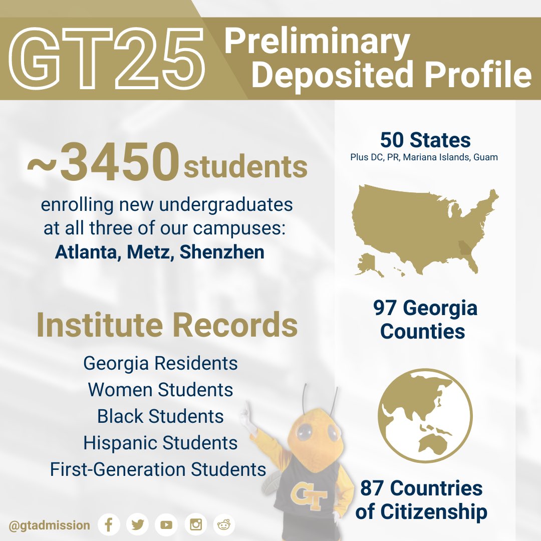 gtadmission tweet picture