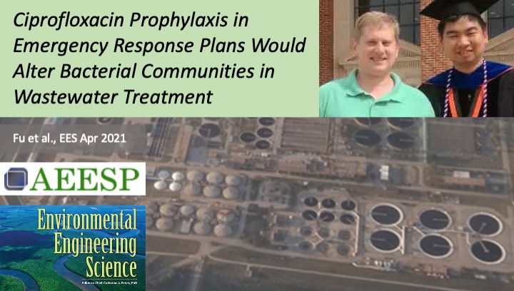 Great article: Ciprofloxacin for emergency response would alter microbiome and amplify multidrug-resistant bacteria in municipal wastewater treatment. April <a href="/EnvEngSciJrnl/">Environmental Engineering Science</a> Fu, Krzmarzick, et al. @KrzmarzickMJ <a href="/ritetoramana/">Dr. Ramana Gadhamshetty (Associate Professor)</a> <a href="/AEESProfs/">AEESP</a> <a href="/123catherinep/">Dr. Catherine Peters</a>