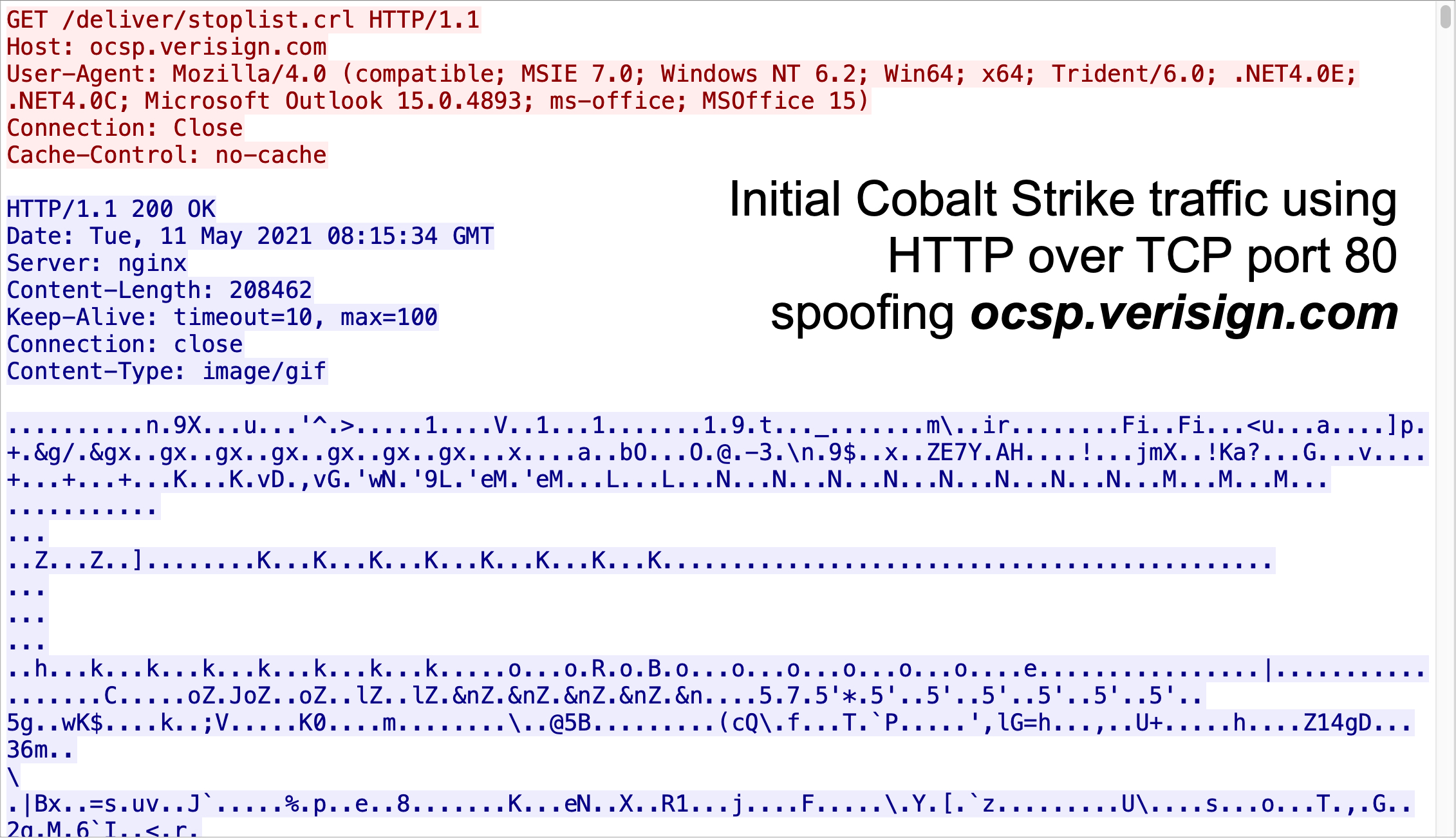Unit 42 21 05 11 Tuesday Cobaltstrike Seen During Recent Qakbot Qbot Infection Cobalt Strike Domain Is Akastat App On 62 128 111 176 And It S Also Spoofing Legitimate Domain T Co Avpp3gjuia Com Using The Same Ip