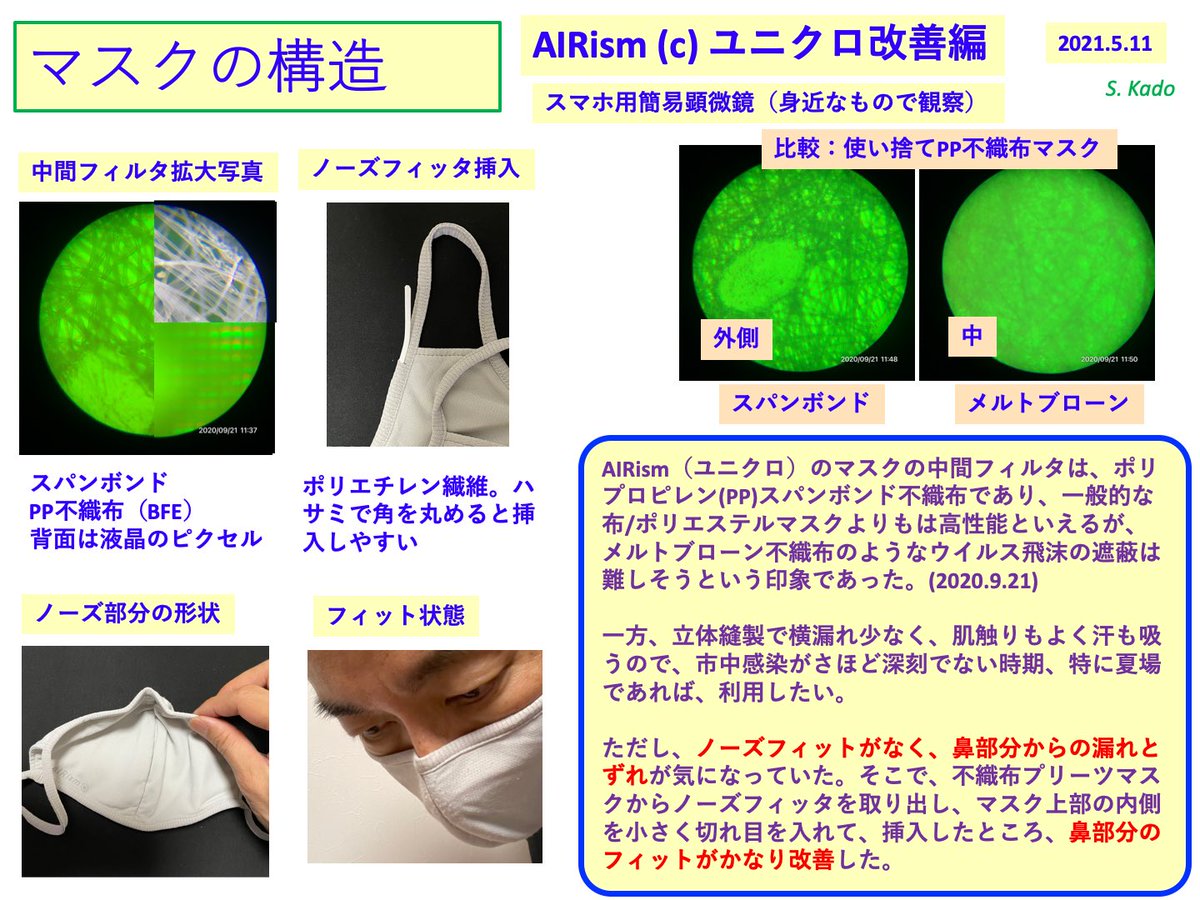 門 信一郎 覚書 早期 ５月 の布マスクとメルトブローン不織布マスクについての比較論文についての所感覚書 Aerosol Filtration Efficiency Of Common Fabrics Used In Respiratory Cloth Masks T Co 8eupen9jdr Twitter
