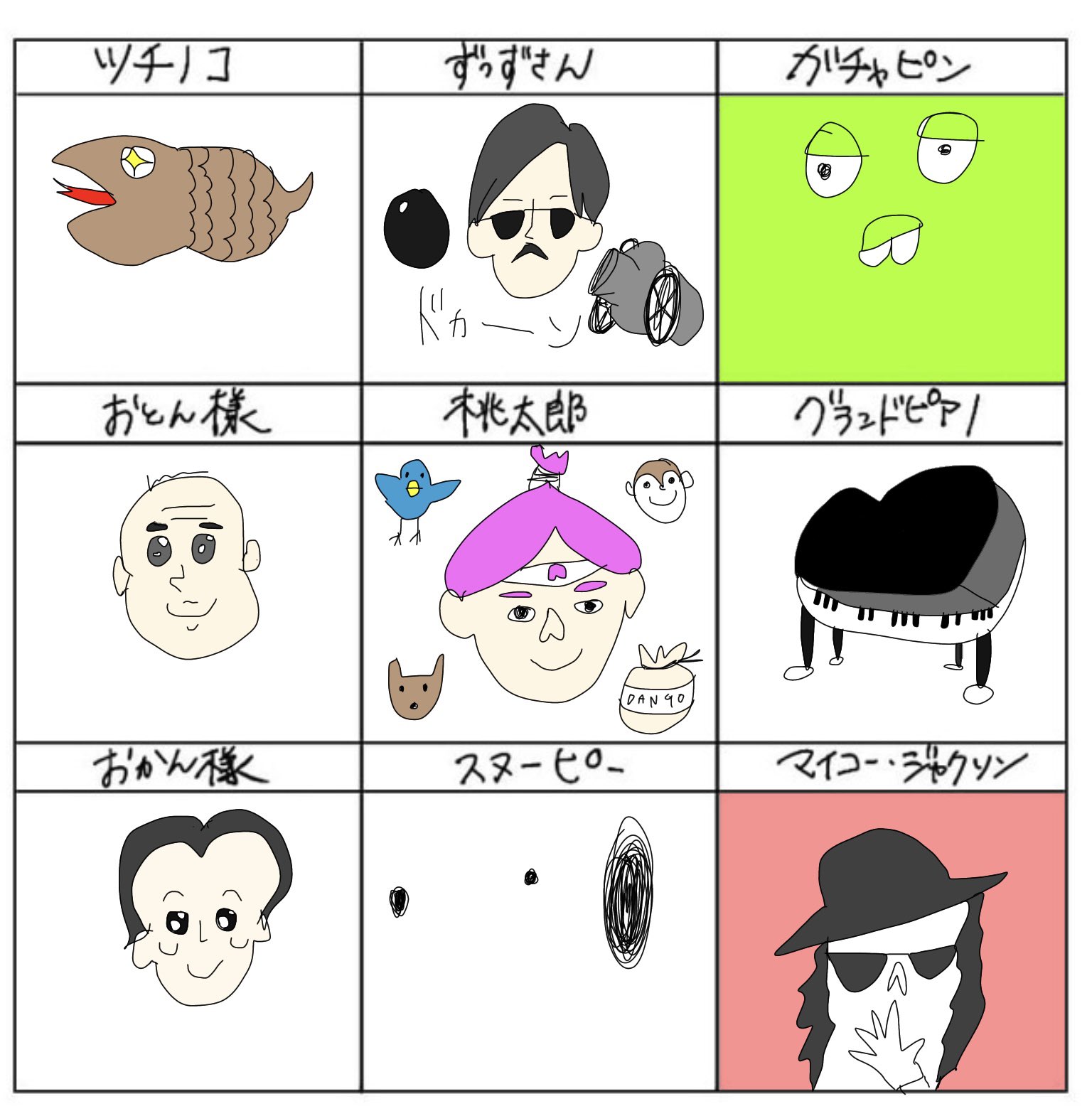 Twitter 上的 あ 勝手に参加 勝手にチャレンジしてみました 藤井風 藤井風寝そべり配信 Mosさんチャレンジ T Co Uzjq2fukbo Twitter