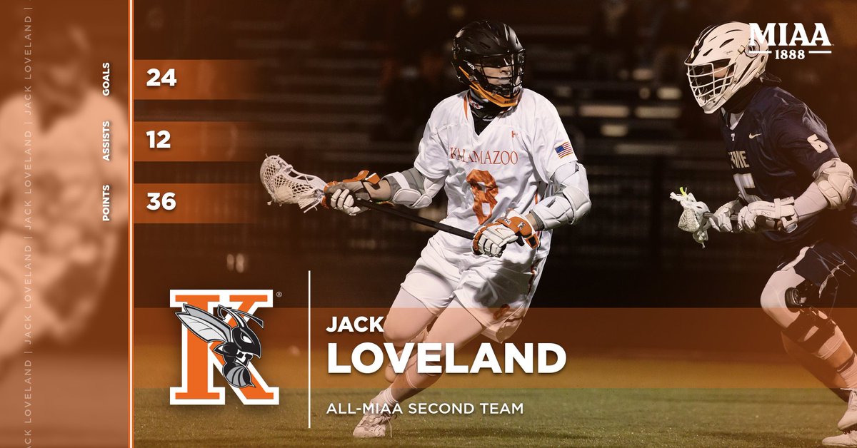 khornets's tweet photo. Congratulations to Jack Loveland on being named to the All-MIAA men's lacrosse team! https://t.co/VZFsl1YPBs https://t.co/7Ik5gXGpe0
