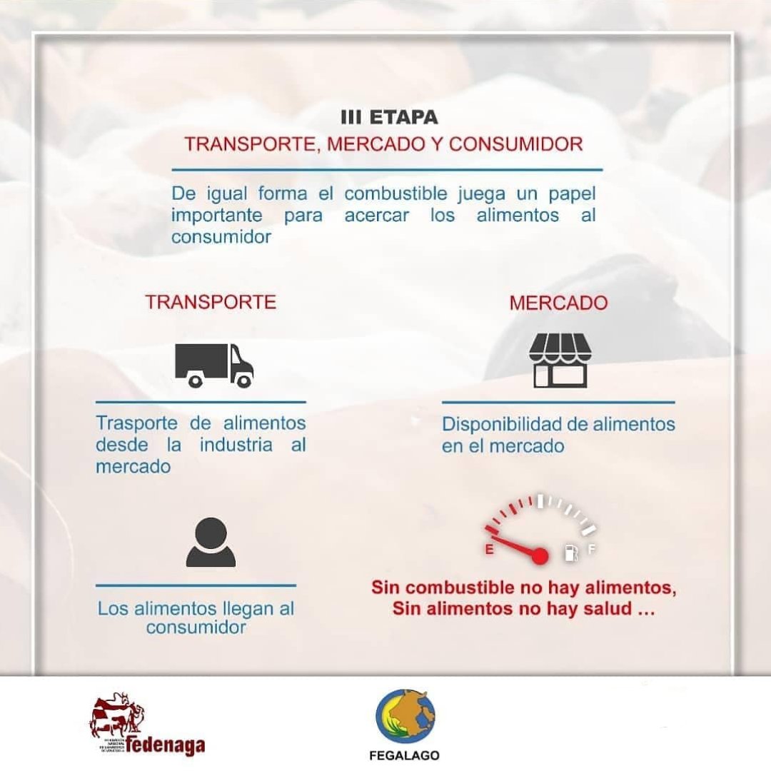 El Municipio Machiques de Perijá está sin combustible #gasoil y #gasolina , no podemos trabajar menos llevar los alimentos a los centros de procesamiento. 
#SinCombustibleNoHayAlimentos.
<a href="/Fedenaga/">FEDENAGA</a> <a href="/campocafeciudad/">campocafeciudad</a>
