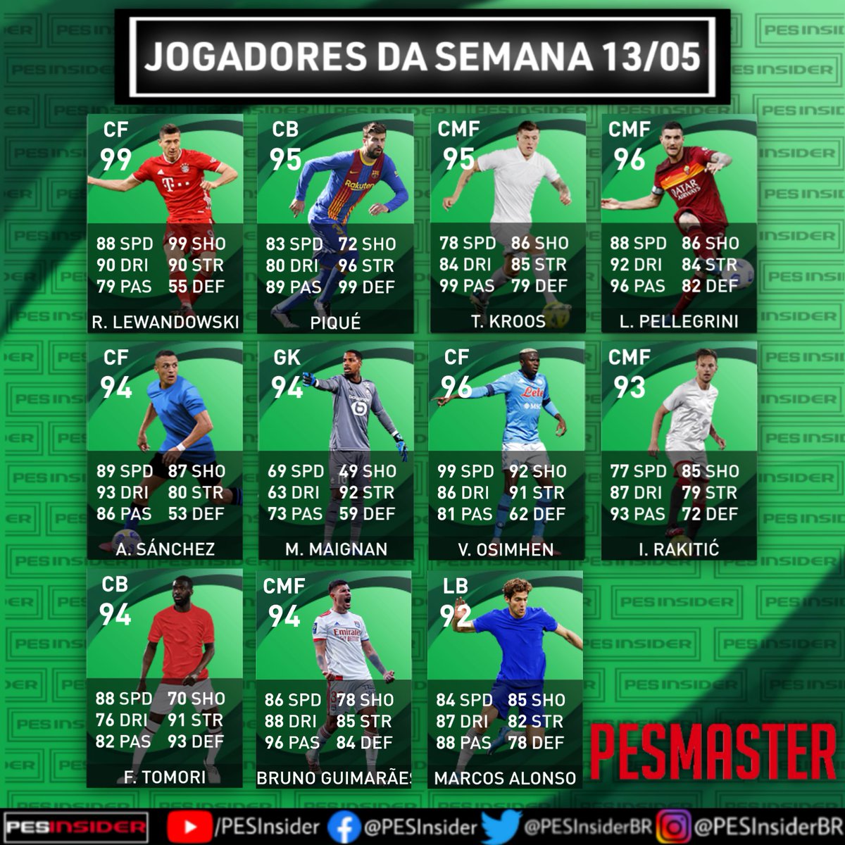 eFootballInside's tweet photo. #PESInsiderJogadoresdaSemana #POWT #FP 13/05

Overall nível máximo.

@PESMasterSite https://t.co/ScVzJHhMoE