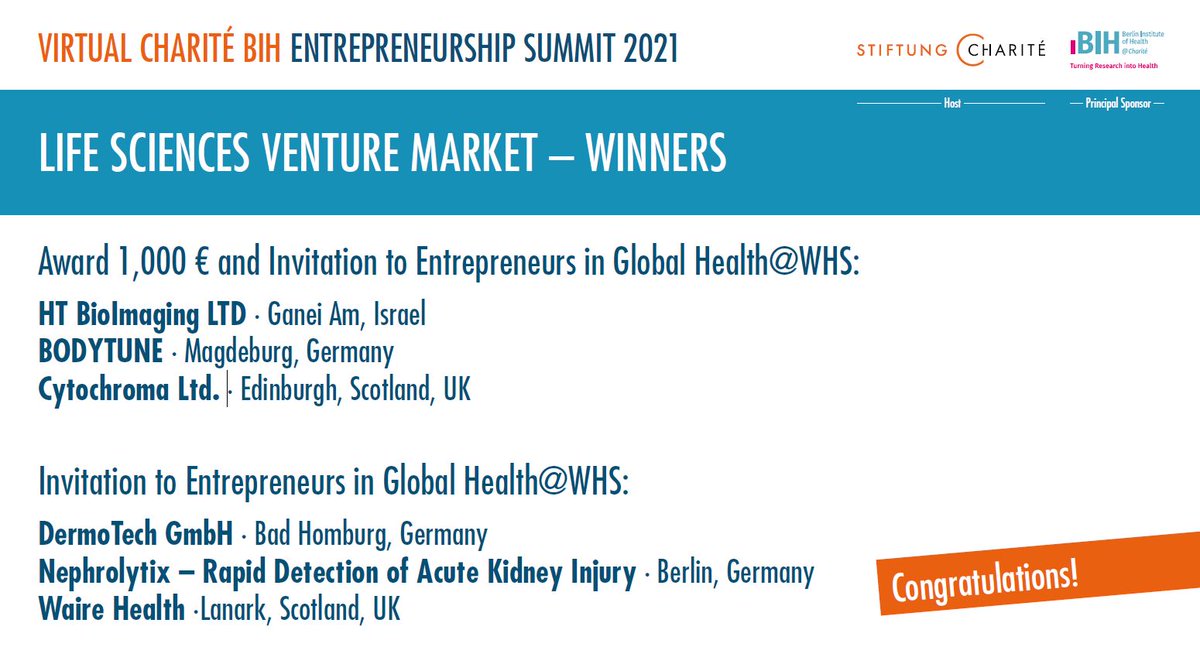 Charité BIH Innovation (@bih_innovation) on Twitter photo Congratulations to #Nephrolytix, a Stage II team in our @berlinnovation Digital Health Accelerator, who was chosen from the #CBES2021 Life Sciences Venture Market to attend the <a href="/WorldHealthSmt/">World Health Summit</a> Entrepreneurs in #GlobalHealth ✨🎉 Congratulations to #Nephrolytix, a Stage II team in our @berlinnovation Digital Health Accelerator, who was chosen from the #CBES2021 Life Sciences Venture Market to attend the <a href="/WorldHealthSmt/">World Health Summit</a> Entrepreneurs in #GlobalHealth ✨🎉