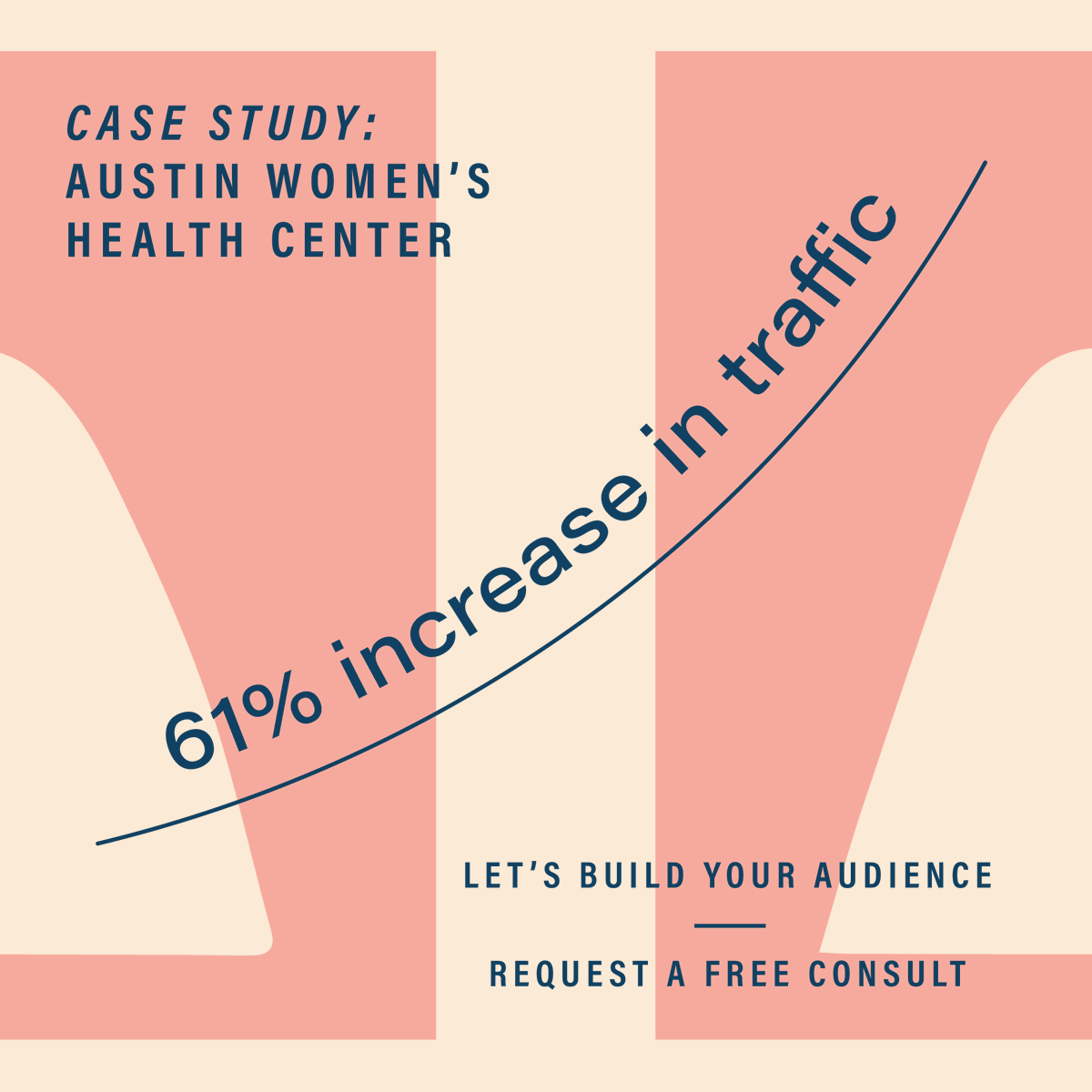 damolade's tweet photo. We develop strategy based on clients' goals. @ProChoiceATX's goals were to increase local visibility in search results &amp; provide educational content that address patients' concerns. We crafted a roadmap to improve #localSEO &amp; #ContentMarketing See results: https://t.co/X8M1idNZC0 https://t.co/wq9osIupDa