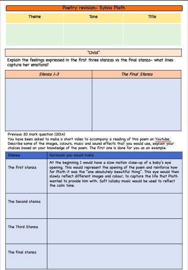 eunanenglish's tweet photo. A graphic organiser for LC OL to revise three of their studied poets that we completed last year, with tasks to do for each poem. Inspired by @cgnmbearla's organiser for JC. Linked below for anyone that might want to use it. @INOTEnews  
https://t.co/aHb2tiOMec https://t.co/Y5ZialULHZ