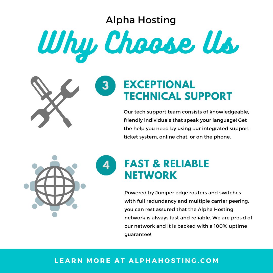 Alpha Hosting tweet media