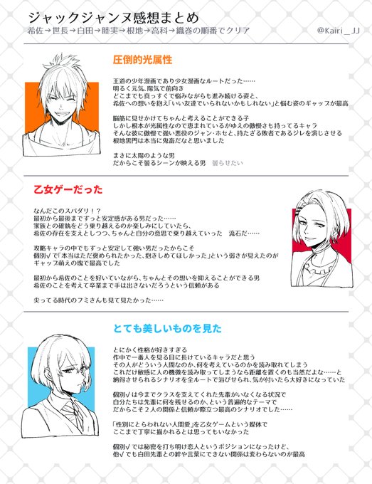 山の中の鹿丸 S Recent Tweets 11 تحليلات تويتر الرسومية الخاصة بهوتويت Whotwi