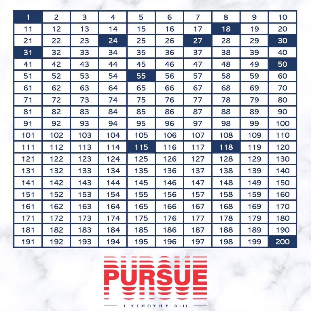 Boxes are continuing to fill + we're getting a little bit closer to our goal every day! We can't get our coaches + athletes to camp without YOU‼️

Comment which box you’re taking below + head over to this link to donate:
my.fca.org/donation?name=…

We’re SO thankful for you🤍