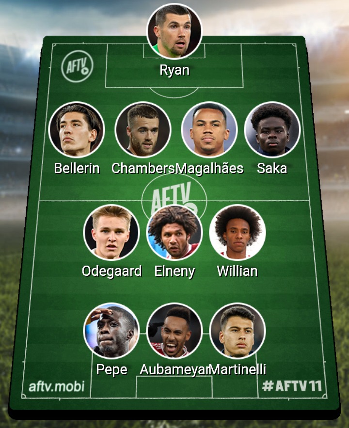 Ripley_RipZ's tweet photo. @Arsenal @AFTVMedia
@crucialrobbie @TroopzAFC @CharPresenter

Formation: 4-3-3 https://t.co/QCOHOCVrTo https://t.co/xCX5Uapdu0
