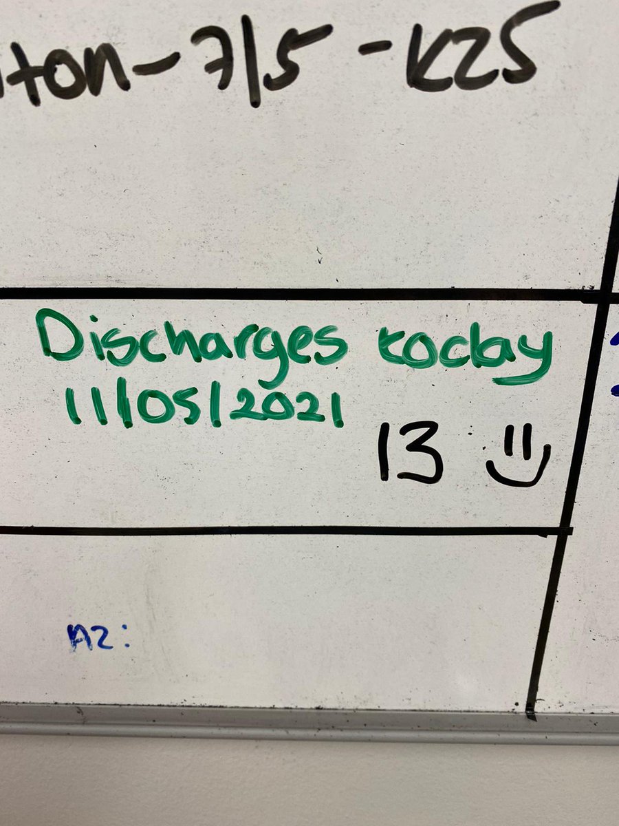 Heather Gholamali (@hgholamali) on Twitter photo RRT, amazing team! They did 13 discharges today. Well done. <a href="/shellsm1th/">Michelle Smith</a> <a href="/rachelbold2/">Rachel Bold</a> ๐๐๐๐ RRT, amazing team! They did 13 discharges today. Well done. <a href="/shellsm1th/">Michelle Smith</a> <a href="/rachelbold2/">Rachel Bold</a> ๐๐๐๐